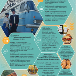 Mátrai turizmus napja