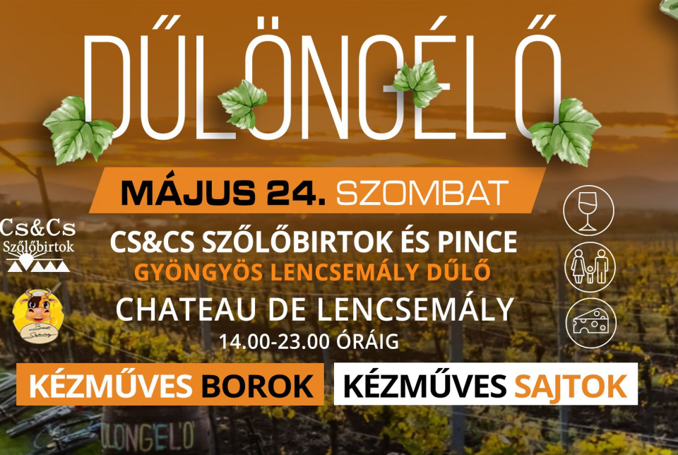 DŰLÖNGÉLŐ