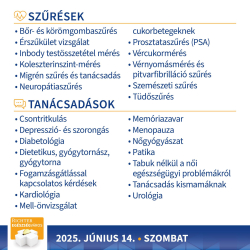 Richter Egészségváros