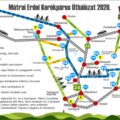 Kerékpártúra