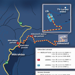 Tour de Hongrie - Kékesi befutó