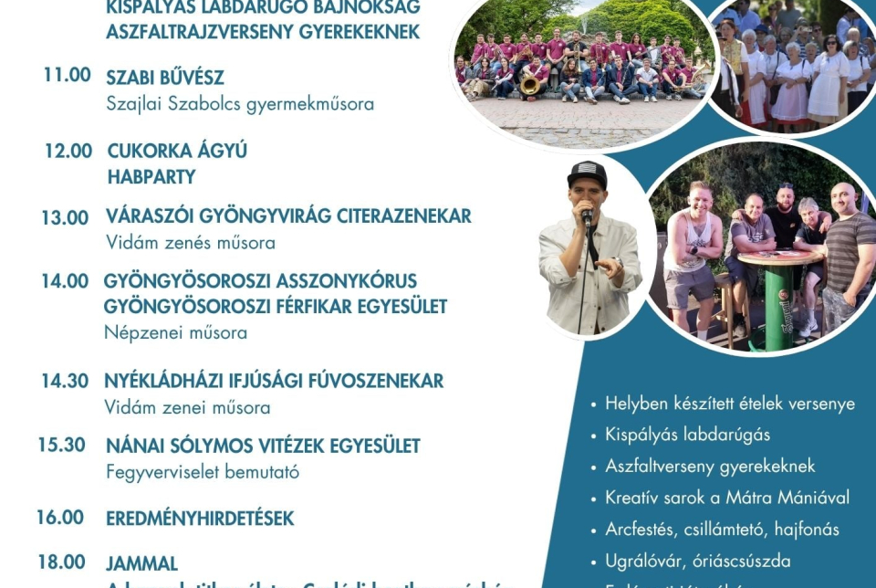 Falunap Mátraszentimre