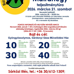 Mátrahegy Teljesítménytúra