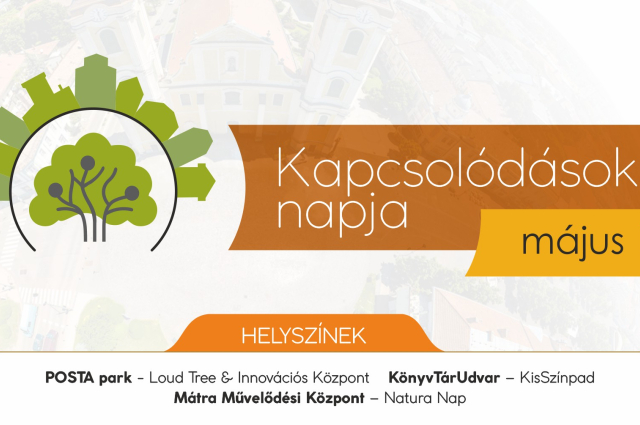 Kapcsolódások napja